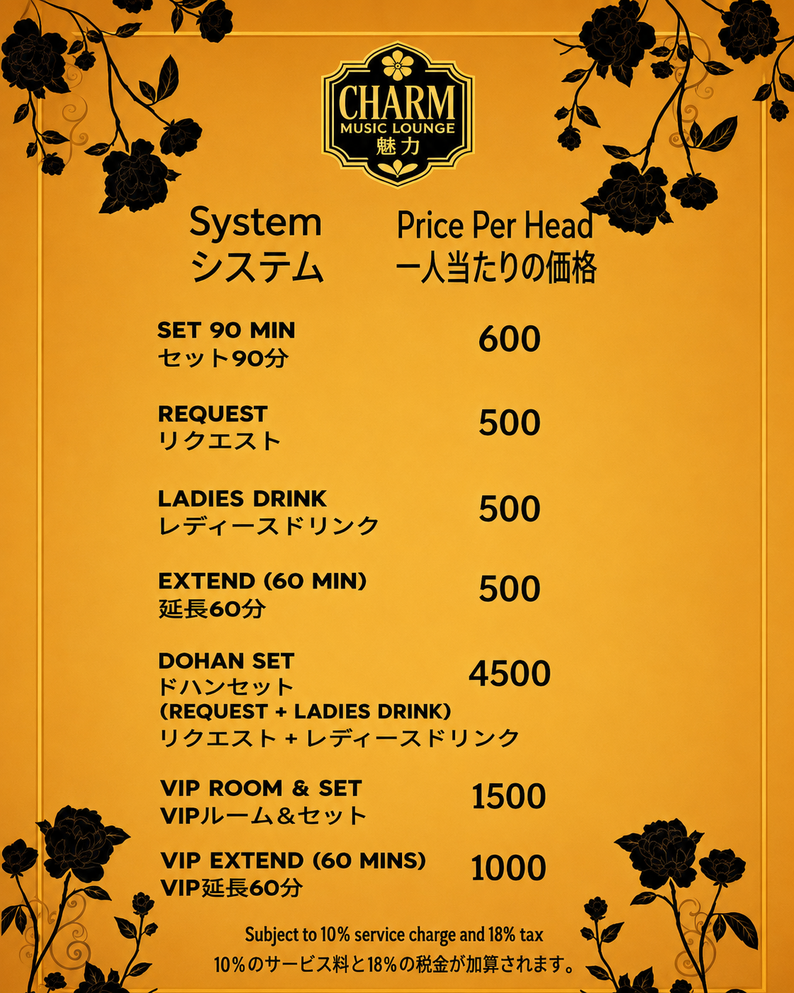 Charm Music Lounge（Charm KTV Malate）のシステム料金表